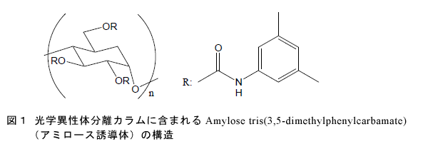 図1 光学異性体分離カラムに含まれる Amylose tris(3,5-dimethylphenylcarbamate) (アミロース誘導体)の構造