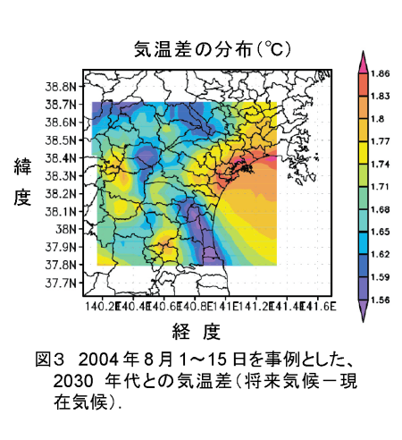 図3 2004 年 8 月 1 ~ 15 日を事例とした、 2030 年代との気温差(将来気候~現在気候).