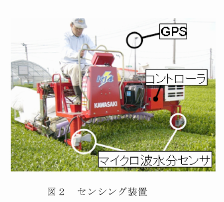 図2 センシング装置