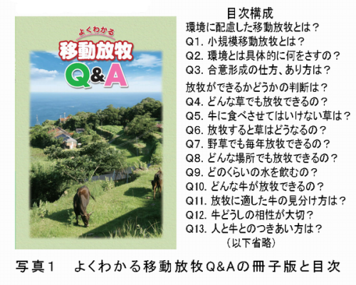 写真1 よくわかる移動放牧Q&Aの冊子版と目次