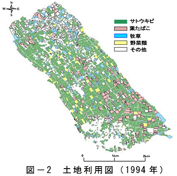 図- 2 土地利用図( 1994 年)