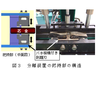 図3 分離装置の把持部の構造