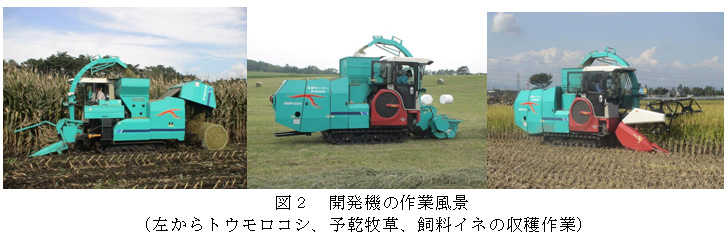 図2 開発機の作業風景(左からトウモロコシ、予乾牧草、飼料イネの収穫作業)