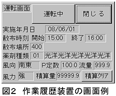 図2 作業履歴装置の画面例