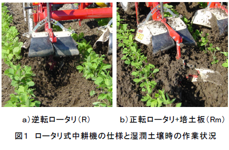 ロータリ式中耕機の仕様と湿潤土壌時の作業状況