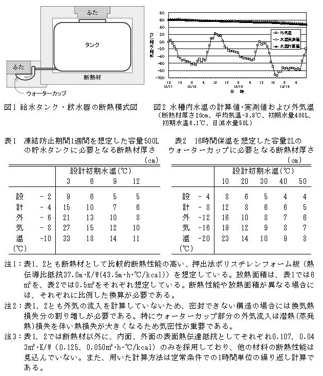 図1 給水タンク・飲水器の断熱模式図 図2 水槽内水温の計算値・実測値および外気温 表1  凍結防止期間1週間を想定した容量500Lの貯水タンクに必要となる断熱材厚さ 表2  16時間保温を想定した容量2Lのウォーターカップに必要となる断熱材厚さ