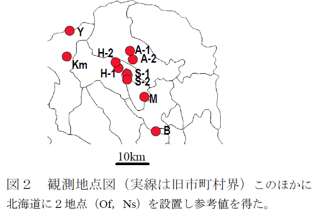 図2 観測地点図