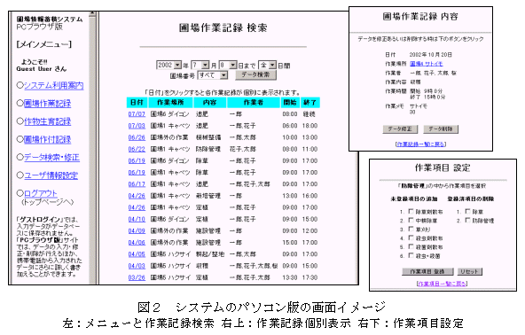図2 システムのパソコン版の画面イメージ