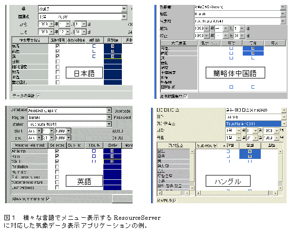 図1 様々な言語でメニュー表示するResourceServerに対応した気象データ表示アプリケーションの例.