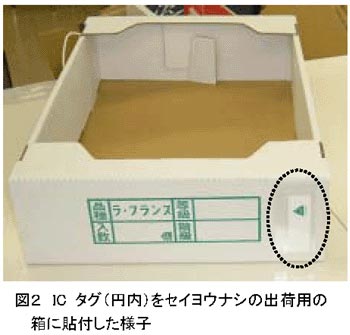 図2 ICタグ(円内)をセイヨウナシの出荷用の箱に貼付した様子