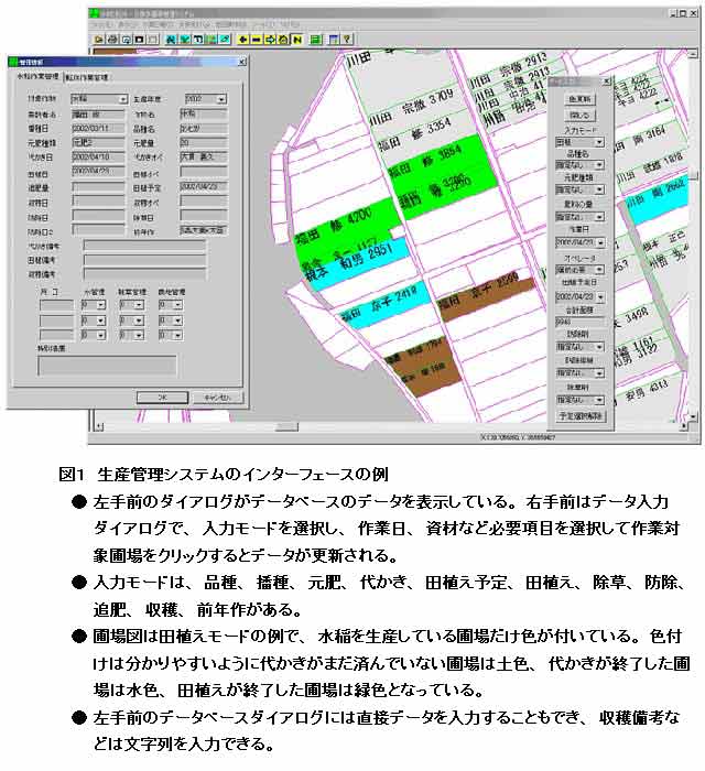 図1 生産管理システムのインターフェースの例