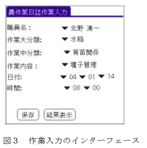 図3 作業入力のインターフェース