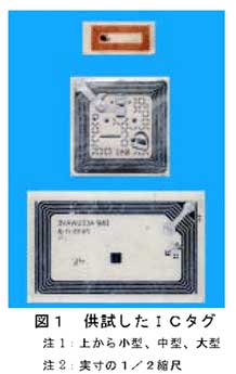 図1 供試したICタグ