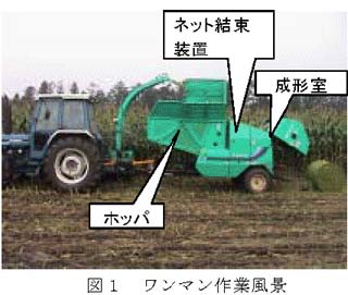 図1 ワンマン作業風景