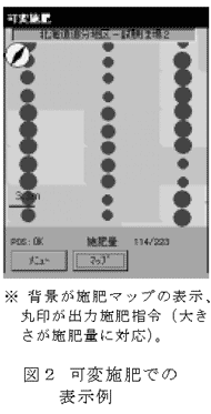 図2 可変施肥での表示例