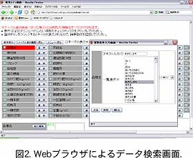 図2. Web ブラウザによるデータ検索画面.