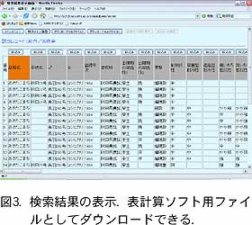 図3.検索結果の表示. 表計算ソフト用ファイルと してダウンロードできる.