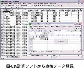 図4.表計算ソフトから直接データ登録.