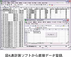 図4.表計算ソフトから直接データ登録.