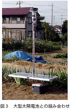 図3 大型太陽電池との組み合わせ
