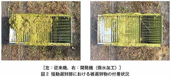 図2 揺動選別部における被選別物の付着状況