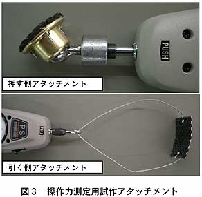 図3 操作力測定用試作アタッチメント