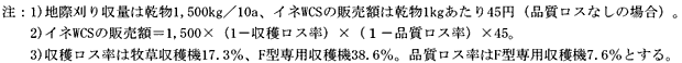 注1~3
