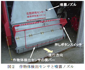 図2 作物体検出センサと噴霧ノズル