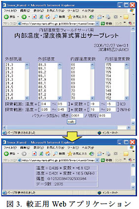 図3. 較正用Web アプリケーション