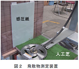 図2 飛散物測定装置