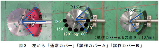 図3 左から「通常カバー」「試作カバーA」「試作カバーB」