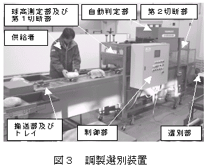 図3 調製選別装置