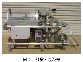 図1 計量・包装機