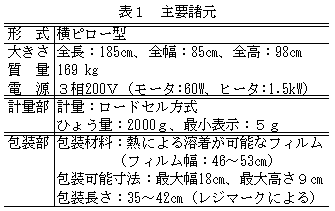 表1 主要諸元