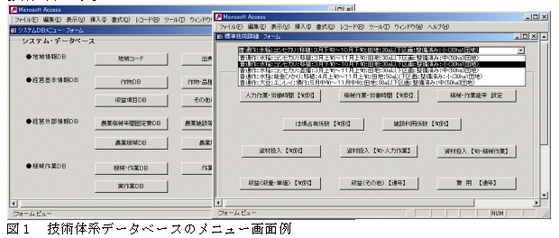 図1 技術体系データベースのメニュー画面例