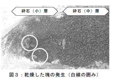 図3:乾燥した塊の発生(白線の囲み)