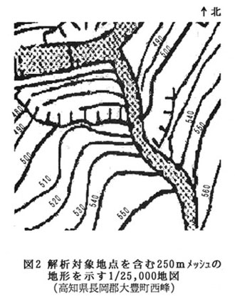 図2.解析対象地点を含む250mメッシュの地形を示す1/25,000地図