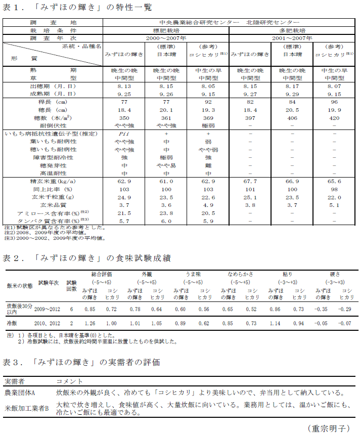 表1～3