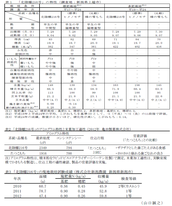 表1～3