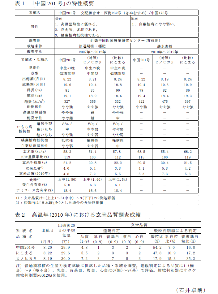 表1～2