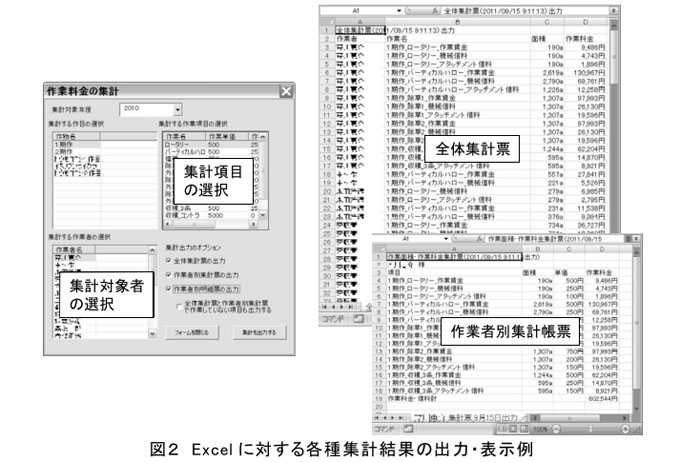 図2 Excelに対する各種集計結果の出力・表示例