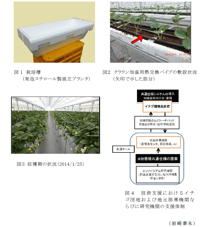 図1～4