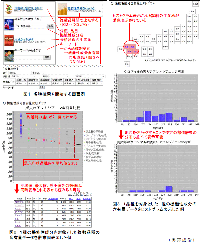 図1～3