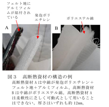 図3 高断熱資材の構造の例