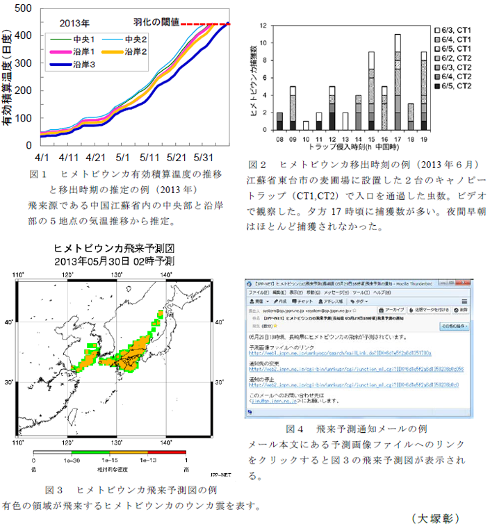 図1～4