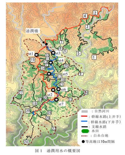 図1 通潤用水の概要図