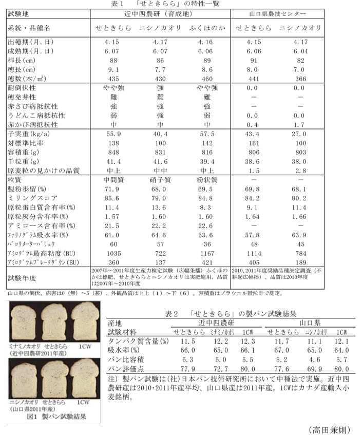 表1～2