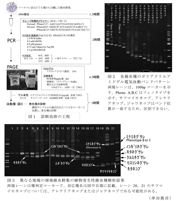 図1～3