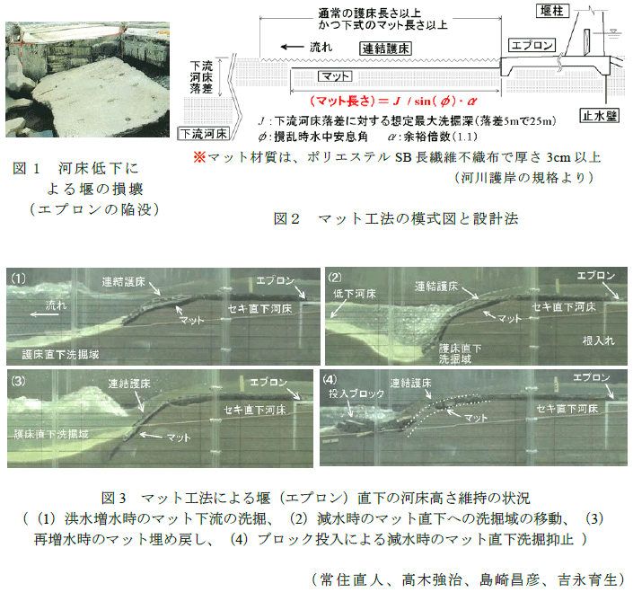 図1～3