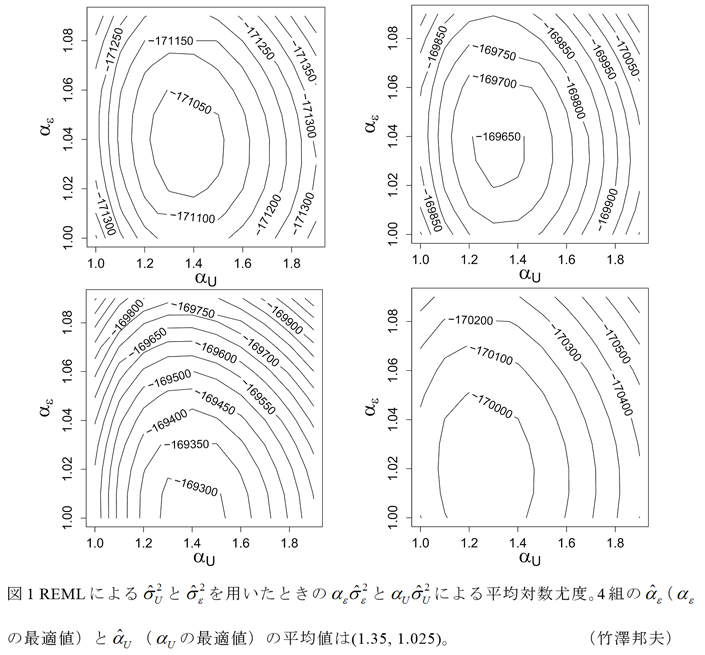 図1